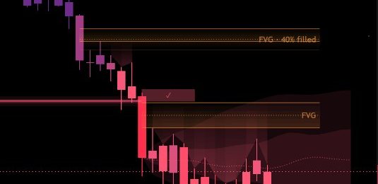 AE Market Structure on EURUSD, daily: two bearish fair value gaps, the upper one already 40% filled.